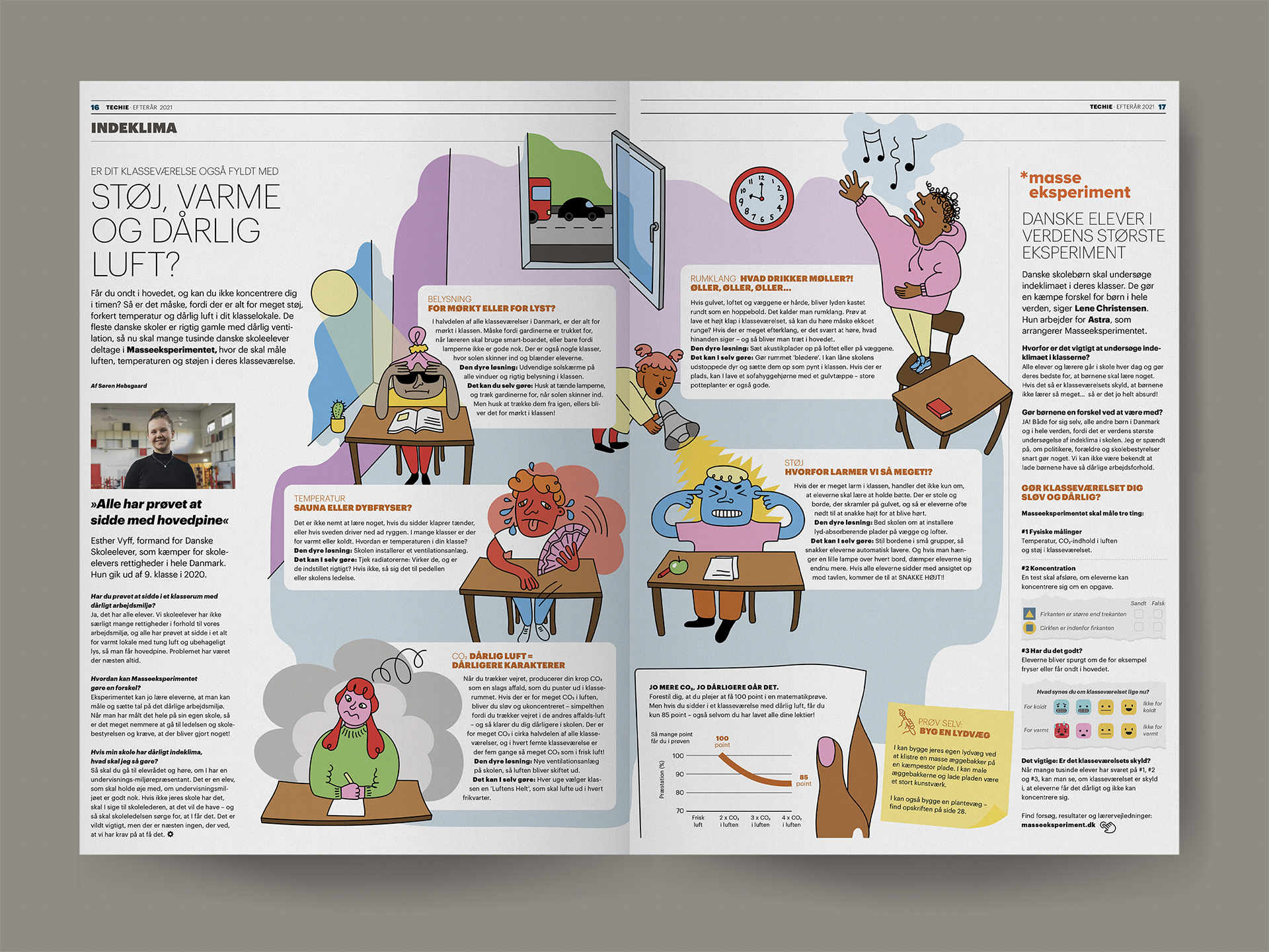 Techie #2 spread 16 about indoor climate
