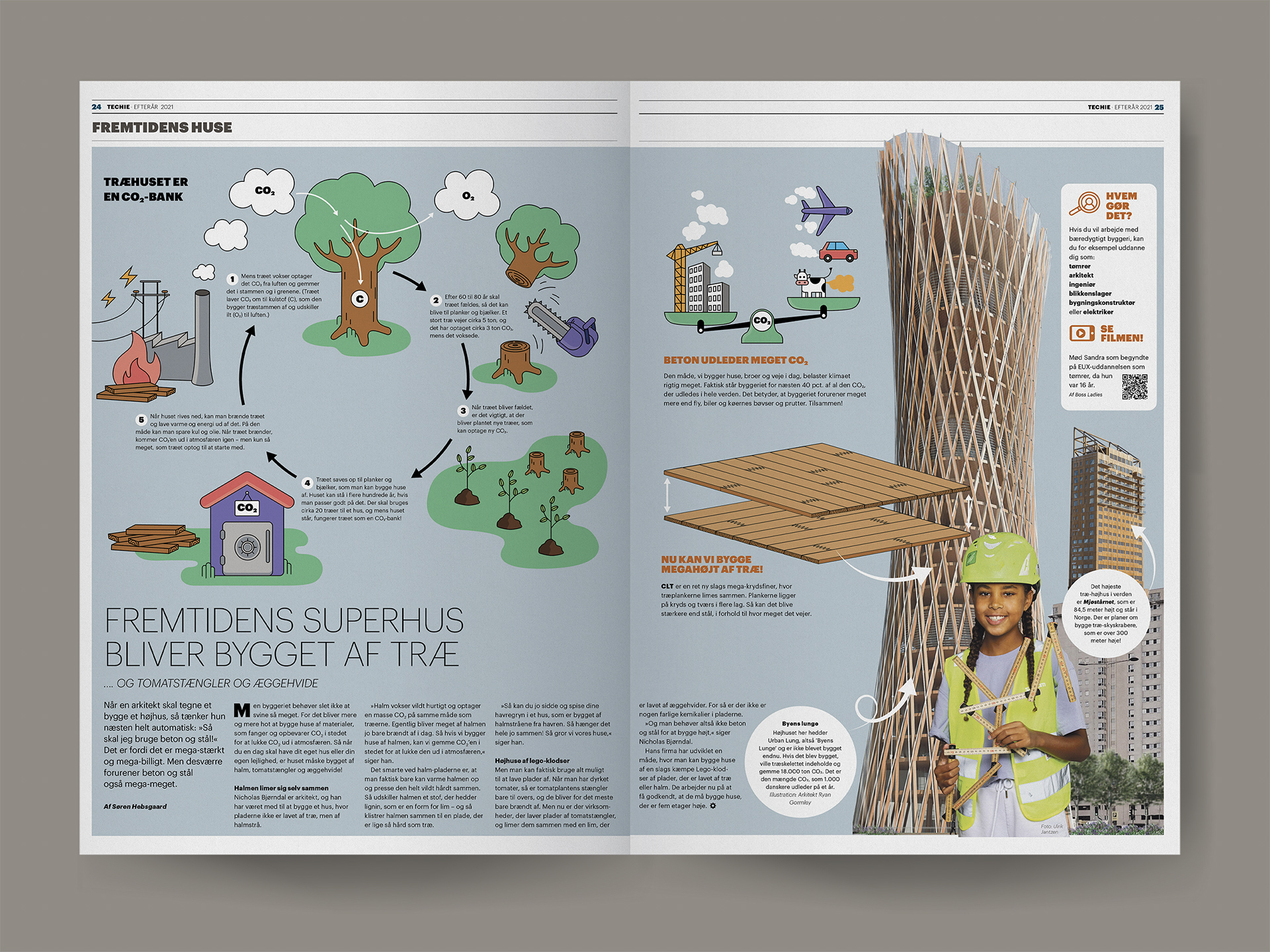 Techie #2 spread 24 about climate friendly construction